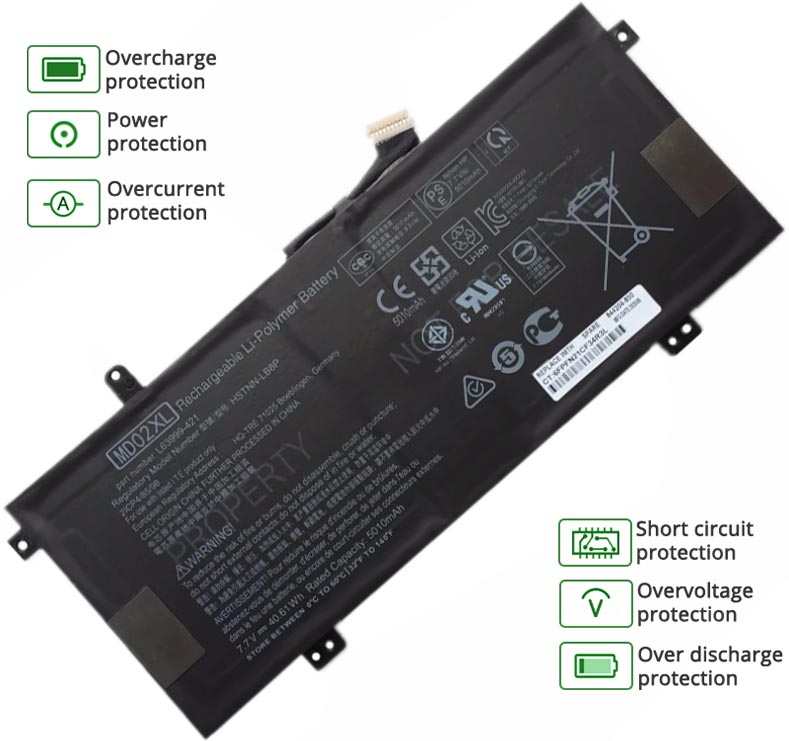 HP Chromebook X360 12B-CA0000 battery