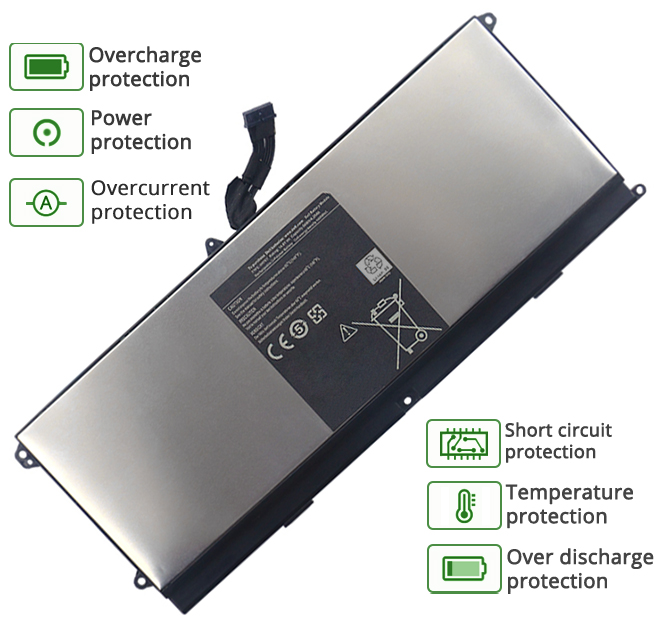 Dell 0NMV5C battery