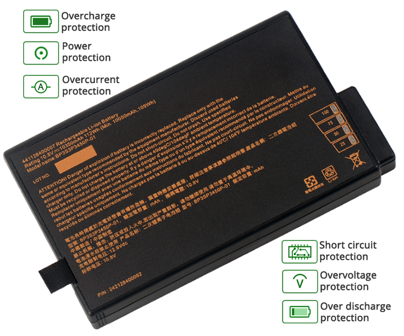 Getac BP-PL2900/33-01PI battery