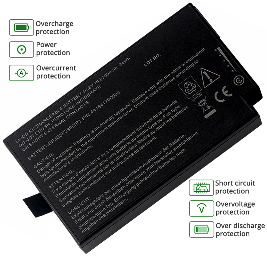 Getac BP3S3P29OO battery
