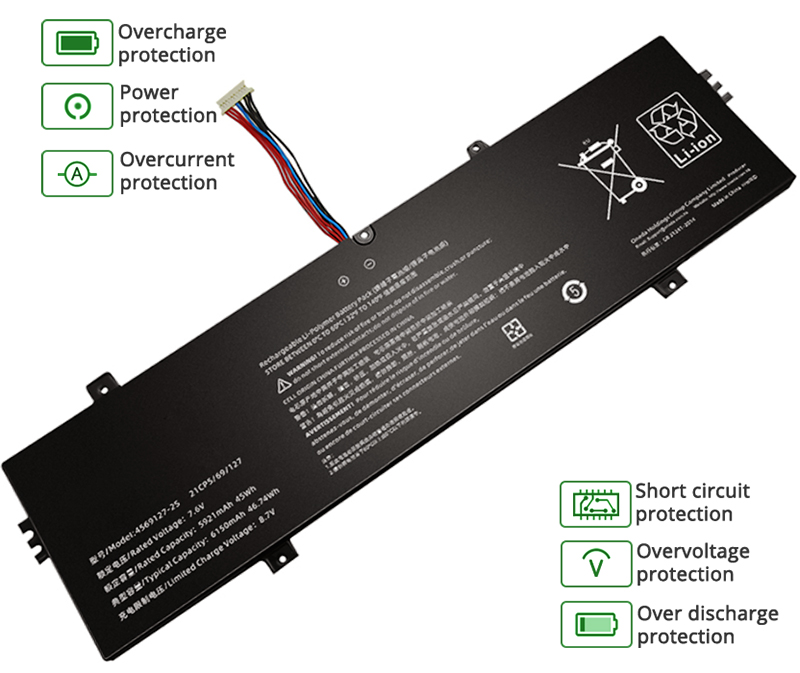 MEDION Akoya E14307 MD62062 battery