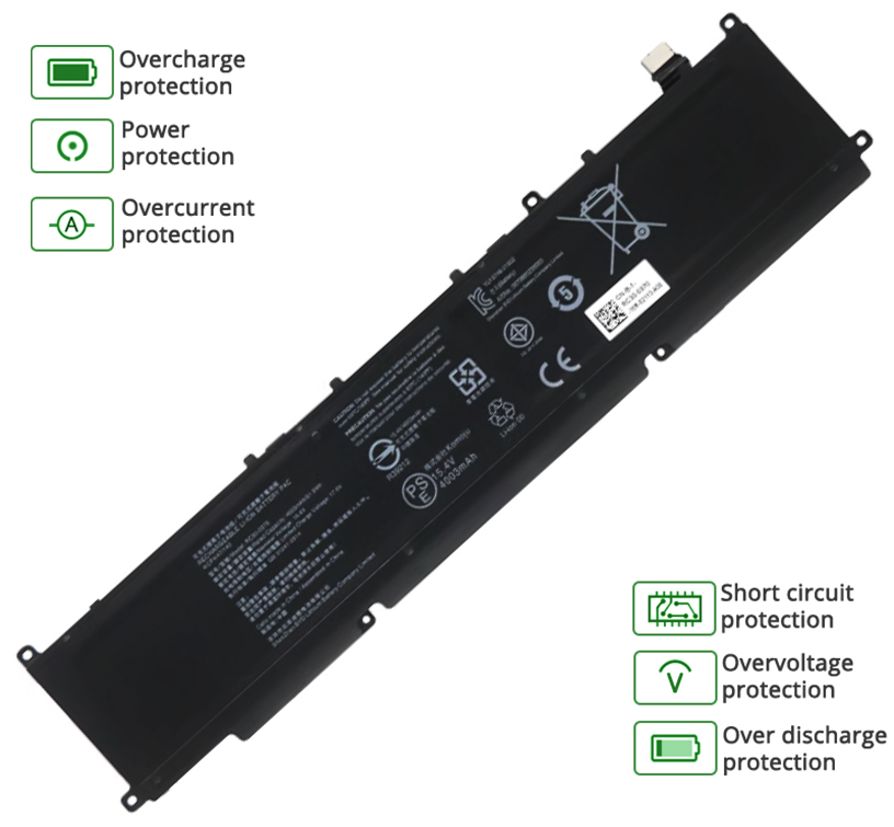 Razer RZ09-0370AE23-R3U1 battery