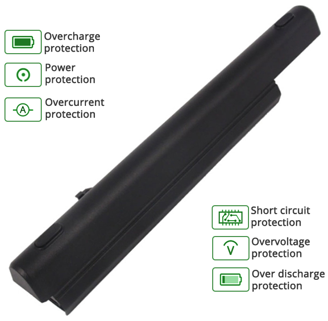 Dell NF52T battery
