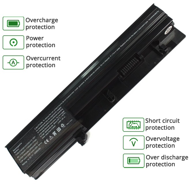 Dell NF52T battery